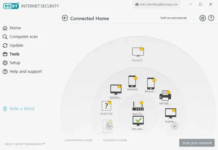 مانیتور خانگی Eset